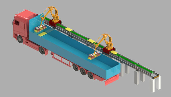 LR1800 loading robot